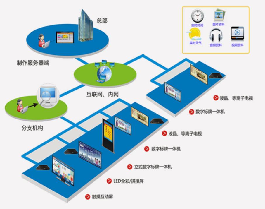 ��Ϣ�l(f��)������������